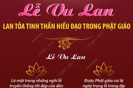 Lễ Vu Lan lan tỏa tinh thần hiếu đạo trong Phật giáo