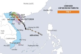 Bão số 2 cách Quảng Ninh-Hải Phòng khoảng 170km