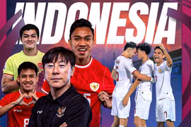 U23 Hàn Quốc vào bán kết U23 châu Á ngay lần đầu tham dự. (Nguồn: AFC)