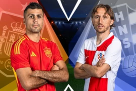 Tây Ban Nha chạm trán Croatia ngày ra quân. (Nguồn: talksport)