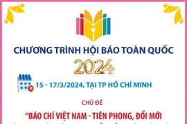 Chương trình hội báo toàn quốc 2024 tại Thành phố Hồ Chí Minh