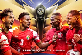 Hành trình tiến đến chung kết Asian Cup 2023 của Jordan và Qatar