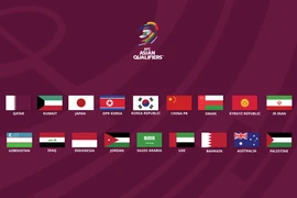 18 đội vào Vòng loại thứ 3 World Cup 2026 khu vực châu Á. (Nguồn: AFC)