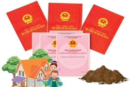 Cấp Giấy chứng nhận quyền sử dụng đất cho đất không có giấy tờ trước 1/7/2014