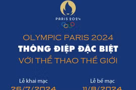Olympic Paris 2024: Thông điệp đặc biệt với thể thao thế giới