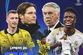 Dortmund hay Real Madrid sẽ vô địch Champions League 2023-24?