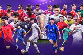 Vòng bảng Asian Cup 2023 đang đi đến hồi kết.