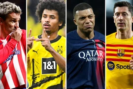 Atletico Madrid đụng độ Borussia Dortmund, còn PSG đối đầu Barcelona. (Nguồn: skysports)