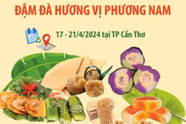 Lễ hội Bánh dân gian Nam Bộ lần thứ XI: Đậm đà hương vị Phương Nam