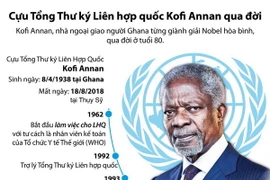 [Infographics] Cựu Tổng Thư ký Liên Hợp Quốc Kofi Annan qua đời