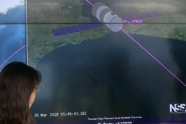 Viện khoa học không gian và thiên văn Hàn Quốc tại Daejoen dự báo quỹ đạo rơi của trạm không gian Thiên Cung 1, ngày 30/3 vừa qua. (Ảnh: Yonhap/TTXVN)