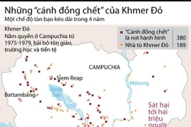 [Infographics] Những cánh đồng chết tại CPC dưới chế độ Khmer Đỏ