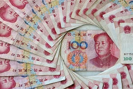 Nhân dân tệ vào tốp 5 đồng tiền phổ biến trong thanh toán quốc tế