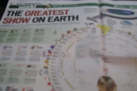 Một trang của báo The Hindustan Times đăng về World Cup.