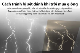 Cách tránh bị sét đánh khi trời mưa giông.