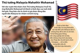 Thông tin về vị thủ tướng 92 tuổi của Malaysia