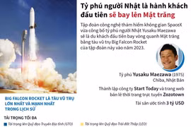 Tỷ phú người Nhật Bản sẽ bay vòng quanh Mặt Trăng.
