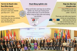 (Nhấp chuột vào ảnh để xem kích thước chuẩn)