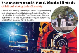 7 người tử vong khi dự đêm nhạc hội có dính tới ma túy.