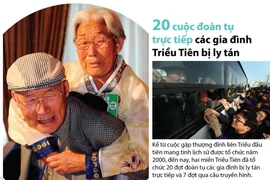 [Infographics] 20 cuộc đoàn tụ các gia đình Triều Tiên bị ly tán