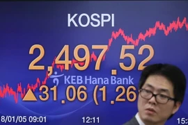 Bảng tỷ giá chứng khoán tại thủ đô Seoul, Hàn Quốc. (Nguồn: Yonhap/TTXVN)