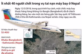 Ít nhất 40 người chết trong vụ tai nạn máy bay ở Nepal.
