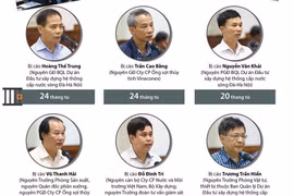 Tuyên án phiên tòa xét xử vụ vỡ đường ống nước sông Đà.
