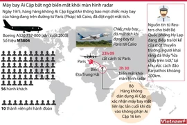 [Infographics] Máy bay chở khách Ai Cập mất tích cùng 66 người