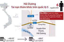 [Infographics] Tai nạn thảm khốc tại Hải Dương làm 6 người tử vong