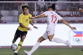 Đánh bại U22 Malaysia, U22 Philippines thắp lại hy vọng vào bán kết