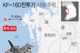 (Nguồn: m.yna.co.kr)