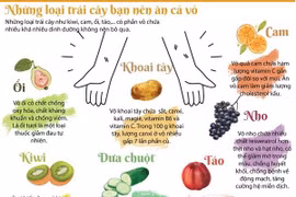 [Infographics] Các loại trái cây bạn nên ăn cả vỏ để tốt cho sức khỏe