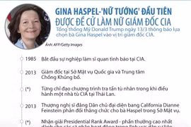 [Infographics] Chân dung 'nữ tướng' CIA đầu tiên trong lịch sử nước Mỹ