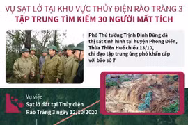 Sạt lở ở thủy điện Rào Trăng 3: Tập trung tìm kiếm 30 người mất tích