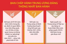 Hội nghị Trung ương 6 hoàn thành toàn bộ nội dung, chương trình đề ra.