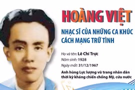 Hoàng Việt - nhạc sỹ của những ca khúc cách mạng trữ tình.