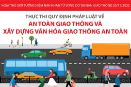 Một số quyền cơ bản của trẻ em.