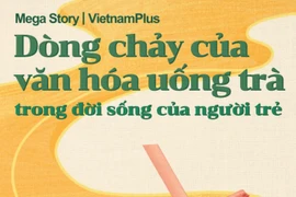 Dòng chảy của văn hóa uống trà trong đời sống của người trẻ