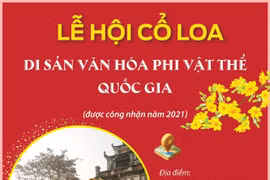 Lễ hội Cổ Loa - Di sản Văn hóa Phi Vật thể Quốc gia