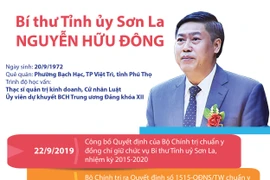 [Infographics] Tiểu sử tân Bí thư Tỉnh ủy Sơn La Nguyễn Hữu Đông