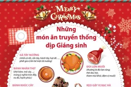 [Infographics] Những món ăn truyền thống dịp Giáng sinh
