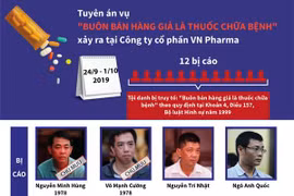 Tuyên án vụ "buôn bán hàng giả là thuốc chữa bệnh" xảy ra ở VN Pharma