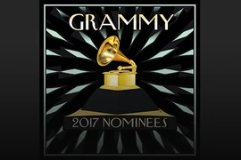(Nguồn: grammy.com)