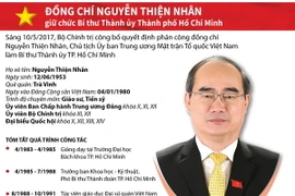 Chân dung tân Bí thư Thành ủy TP.HCM Nguyễn Thiện Nhân