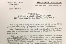 Quyết định kỷ luật đối với ông Đỗ Gia Quyền, Phó Trưởng Phòng Xây dựng Đảng, Văn phòng Tỉnh ủy Thái Bình. (Nguồn: thaibinhtv.vn)