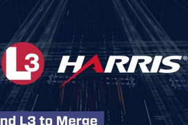 Ảnh chỉ có tính minh họa. (Nguồn: L3 Harris)