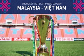 Chung kết lượt đi AFF Suzuki Cup 2018: Malaysia-Việt Nam. (Nguồn: TTXVN)