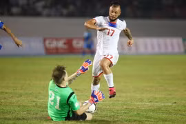 Stephan Schrock là tiền đạo rất nguy hiểm của Philippines. (Nguồn: Rappler)