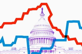 Cuộc bầu cử giữa kỳ tại Mỹ được dự báo sẽ có tác động tới tình hình thế giới. (Nguồn: Project FiveThirtyEight)