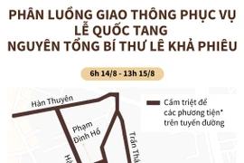 Phân luồng giao thông phục vụ lễ tang nguyên Tổng Bí thư Lê Khả Phiêu